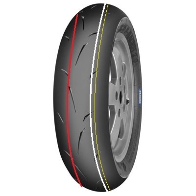 Шина Mitas MC-35  120/80-12 S-Racer Medium [55P TL]