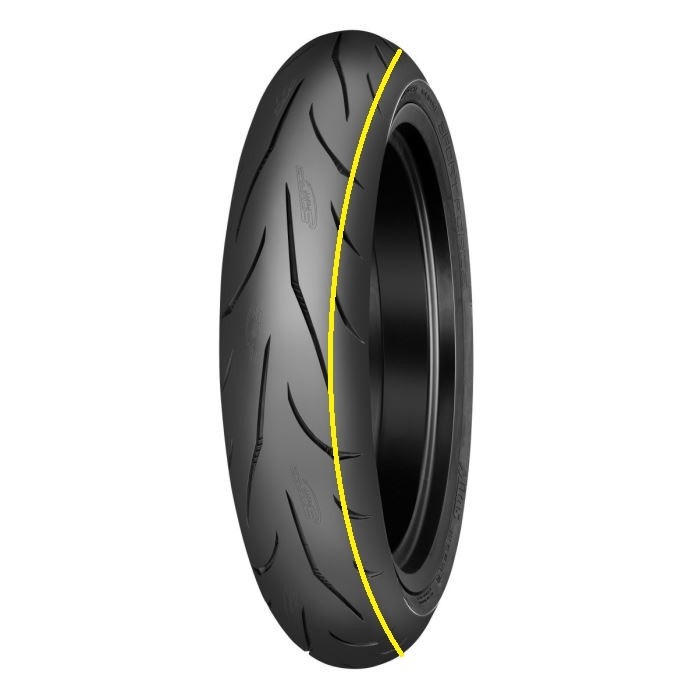 Шина Mitas Sport Force+ 120/60-17 [55W TL]  [Front]