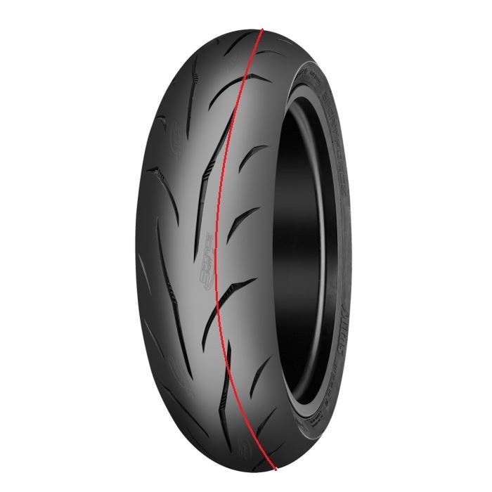 Шина Mitas Sport Force+ 160/60-17 [69W TL]  [Rear]
